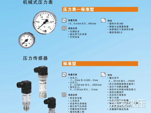 機械式壓力表、壓力傳感器